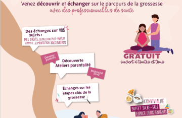Action : les étapes clés de la grossesse