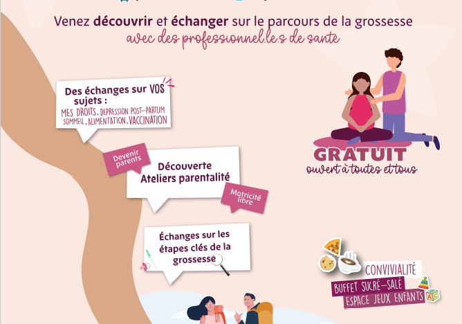 Action : les étapes clés de la grossesse